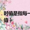 时值是指每一舞步的时间正好与什么合拍（时值）
