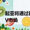 起亚将通过新款Stonic跨界车进入紧凑型SUV市场