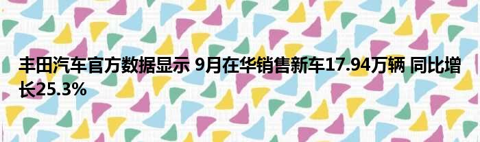 丰田汽车官方数据显示 9月在华销售新车17.94万辆 同比增长25.3%