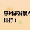 惠州旅游景点大全排行榜（惠州旅游景点大全排行）