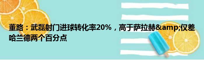 董路：武磊射门进球转化率20%，高于萨拉赫&仅差哈兰德两个百分点
