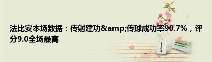 法比安本场数据：传射建功&传球成功率90.7%，评分9.0全场最高
