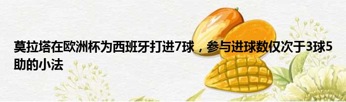 莫拉塔在欧洲杯为西班牙打进7球，参与进球数仅次于3球5助的小法