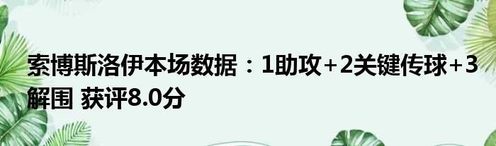 索博斯洛伊本场数据：1助攻+2关键传球+3解围 获评8.0分