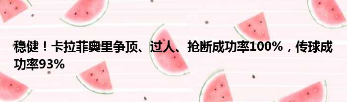 稳健！卡拉菲奥里争顶、过人、抢断成功率100%，传球成功率93%