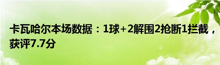 卡瓦哈尔本场数据：1球+2解围2抢断1拦截，获评7.7分