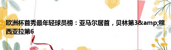 欧洲杯首秀最年轻球员榜：亚马尔居首，贝林第3&穆西亚拉第6