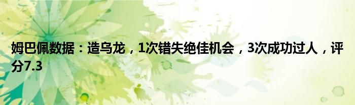 姆巴佩数据：造乌龙，1次错失绝佳机会，3次成功过人，评分7.3