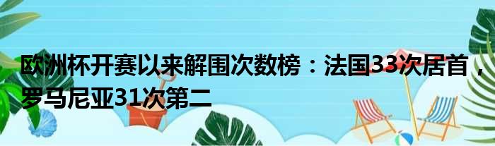 欧洲杯开赛以来解围次数榜：法国33次居首，罗马尼亚31次第二