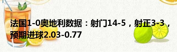 法国1-0奥地利数据：射门14-5，射正3-3，预期进球2.03-0.77