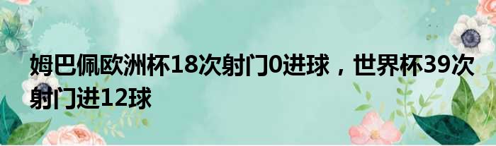 姆巴佩欧洲杯18次射门0进球，世界杯39次射门进12球