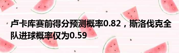 卢卡库赛前得分预测概率0.82，斯洛伐克全队进球概率仅为0.59