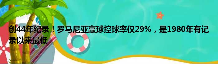 创44年纪录！罗马尼亚赢球控球率仅29%，是1980年有记录以来最低