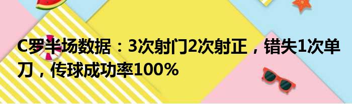 C罗半场数据：3次射门2次射正，错失1次单刀，传球成功率100%