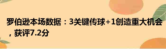 罗伯逊本场数据：3关键传球+1创造重大机会，获评7.2分