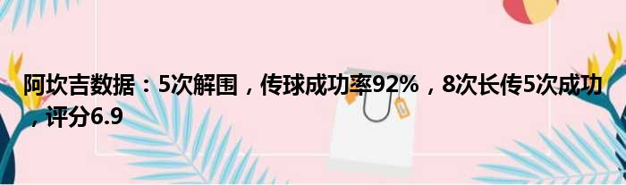 阿坎吉数据：5次解围，传球成功率92%，8次长传5次成功，评分6.9