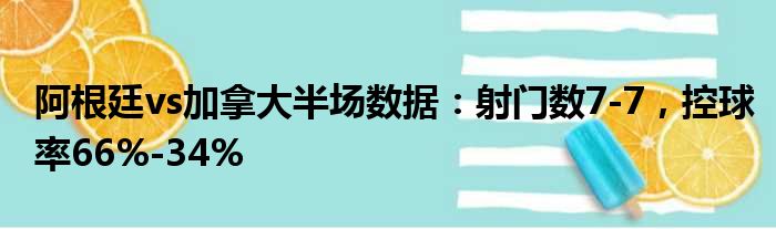 阿根廷vs加拿大半场数据：射门数7-7，控球率66%-34%