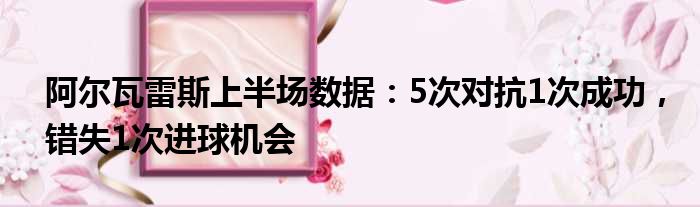 阿尔瓦雷斯上半场数据：5次对抗1次成功，错失1次进球机会