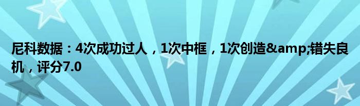 尼科数据：4次成功过人，1次中框，1次创造&错失良机，评分7.0