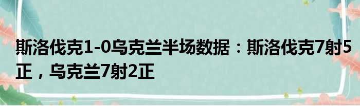 斯洛伐克1-0乌克兰半场数据：斯洛伐克7射5正，乌克兰7射2正