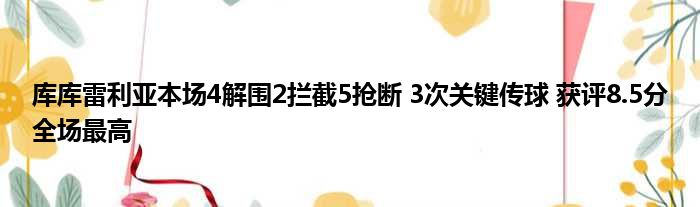 库库雷利亚本场4解围2拦截5抢断 3次关键传球 获评8.5分全场最高
