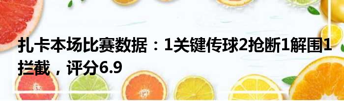 扎卡本场比赛数据：1关键传球2抢断1解围1拦截，评分6.9