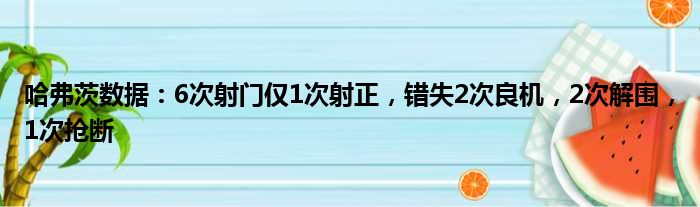 哈弗茨数据：6次射门仅1次射正，错失2次良机，2次解围，1次抢断