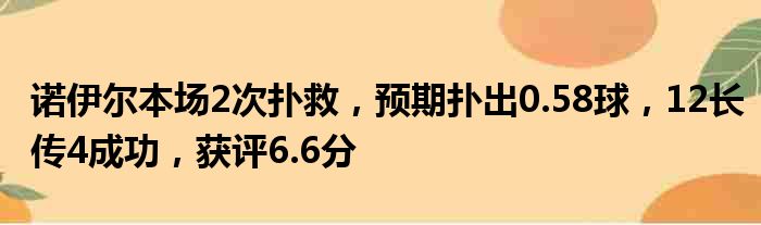 诺伊尔本场2次扑救，预期扑出0.58球，12长传4成功，获评6.6分