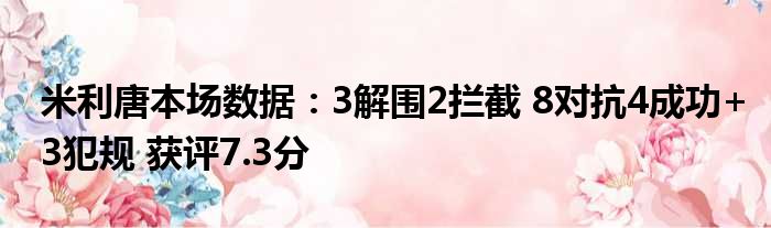 米利唐本场数据：3解围2拦截 8对抗4成功+3犯规 获评7.3分