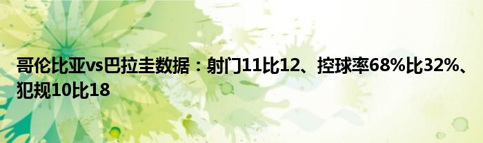 哥伦比亚vs巴拉圭数据：射门11比12、控球率68%比32%、犯规10比18