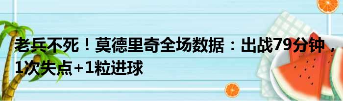 老兵不死！莫德里奇全场数据：出战79分钟，1次失点+1粒进球