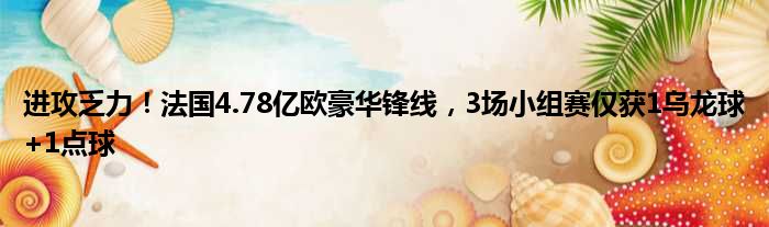 进攻乏力！法国4.78亿欧豪华锋线，3场小组赛仅获1乌龙球+1点球