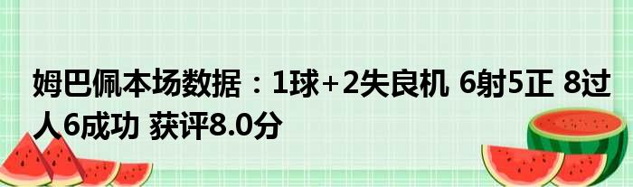 姆巴佩本场数据：1球+2失良机 6射5正 8过人6成功 获评8.0分
