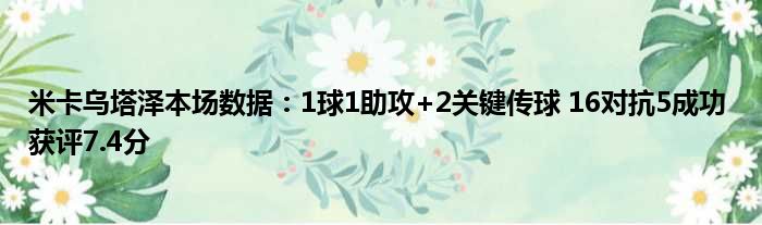 米卡乌塔泽本场数据：1球1助攻+2关键传球 16对抗5成功 获评7.4分