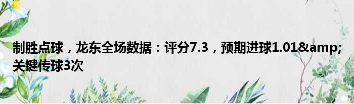 制胜点球，龙东全场数据：评分7.3，预期进球1.01&关键传球3次