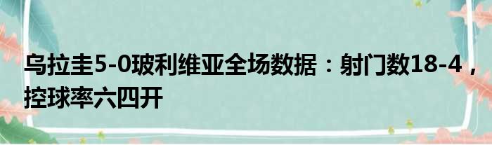 乌拉圭5-0玻利维亚全场数据：射门数18-4，控球率六四开