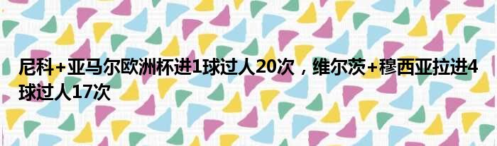 尼科+亚马尔欧洲杯进1球过人20次，维尔茨+穆西亚拉进4球过人17次