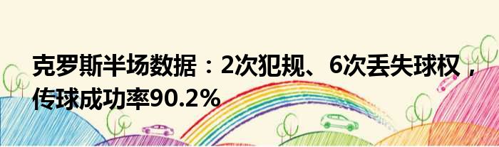 克罗斯半场数据：2次犯规、6次丢失球权，传球成功率90.2%