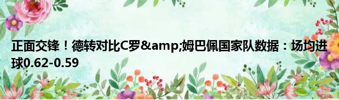 正面交锋！德转对比C罗&姆巴佩国家队数据：场均进球0.62-0.59