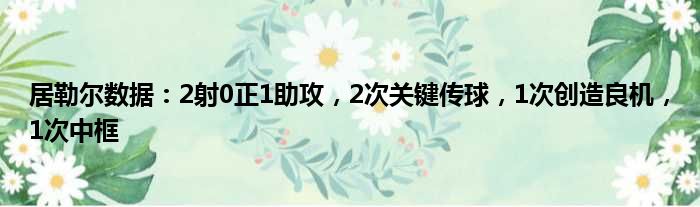 居勒尔数据：2射0正1助攻，2次关键传球，1次创造良机，1次中框