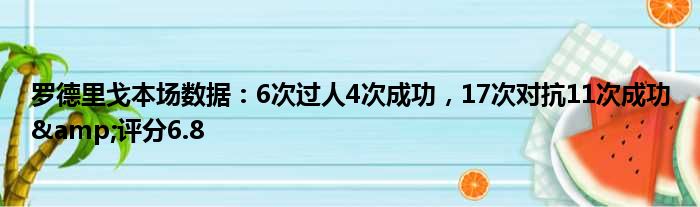 罗德里戈本场数据：6次过人4次成功，17次对抗11次成功&评分6.8