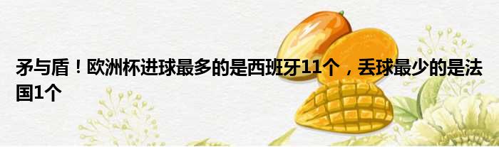 矛与盾！欧洲杯进球最多的是西班牙11个，丢球最少的是法国1个
