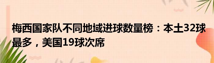 梅西国家队不同地域进球数量榜：本土32球最多，美国19球次席