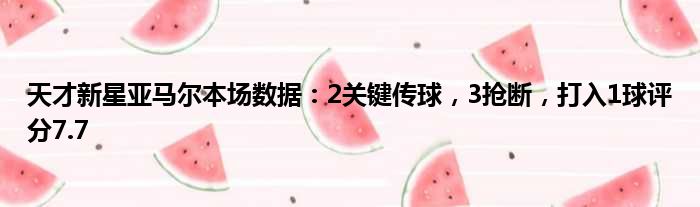 天才新星亚马尔本场数据：2关键传球，3抢断，打入1球评分7.7