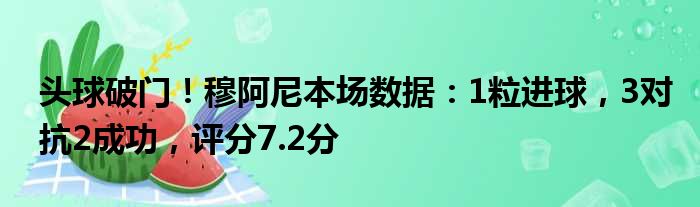 头球破门！穆阿尼本场数据：1粒进球，3对抗2成功，评分7.2分
