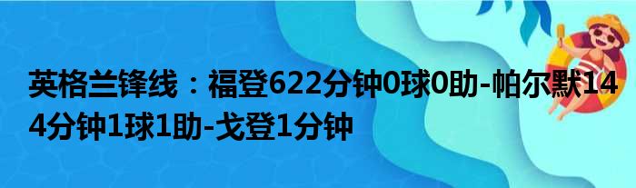 英格兰锋线：福登622分钟0球0助-帕尔默144分钟1球1助-戈登1分钟