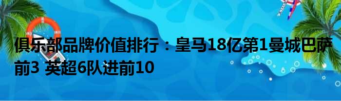 俱乐部品牌价值排行：皇马18亿第1曼城巴萨前3 英超6队进前10