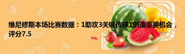 维尼修斯本场比赛数据：1助攻3关键传球1创造重要机会，评分7.5