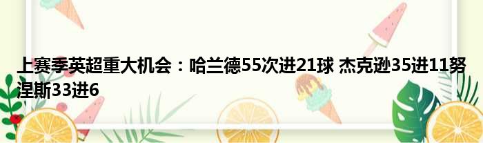 上赛季英超重大机会：哈兰德55次进21球 杰克逊35进11努涅斯33进6