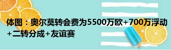 体图：奥尔莫转会费为5500万欧+700万浮动+二转分成+友谊赛